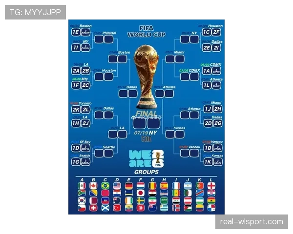2026世界杯小组资格比较怎么算 2026世界杯小组资格比较怎么算