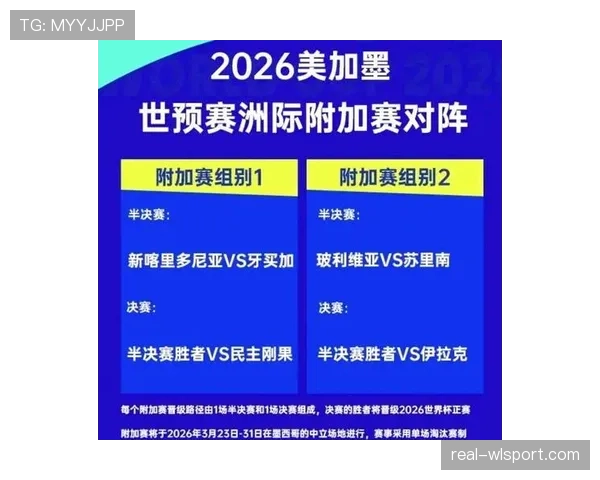 2026世界杯最新晋级条件如何计算 2026世界杯最新晋级条件如何计算