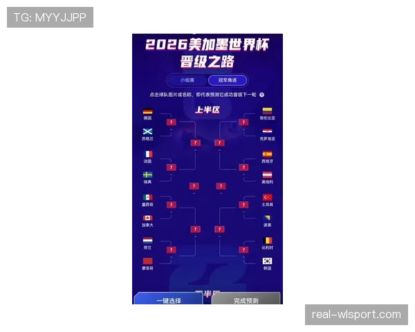 沙特2026世界杯小组赛赛程难度分析及出线前景预测 沙特2026世界杯小组赛赛程难度分析及出线前景预测